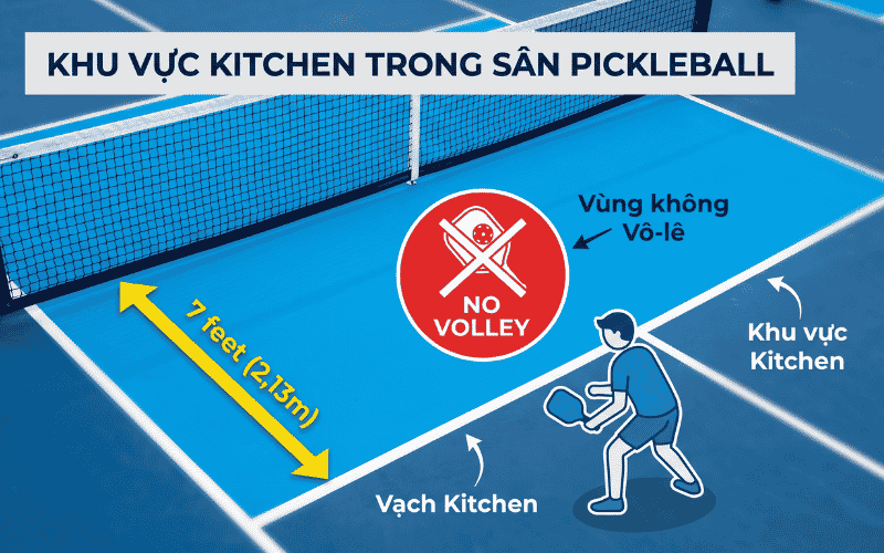 Khu vực Kitchen trong sân Pickleball