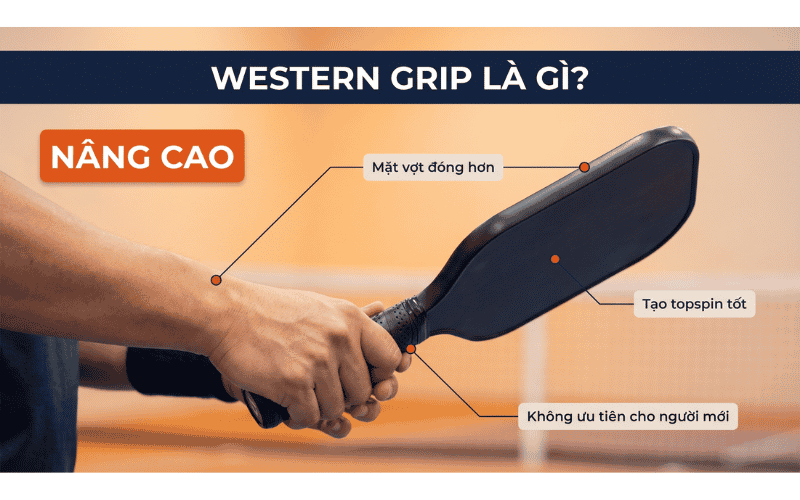 Western grip là gì và có nên dùng không?