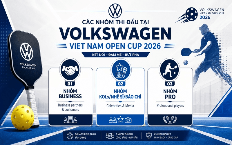 Các nhóm thi đấu tại Volkswagen Viet Nam Open Cup 2026