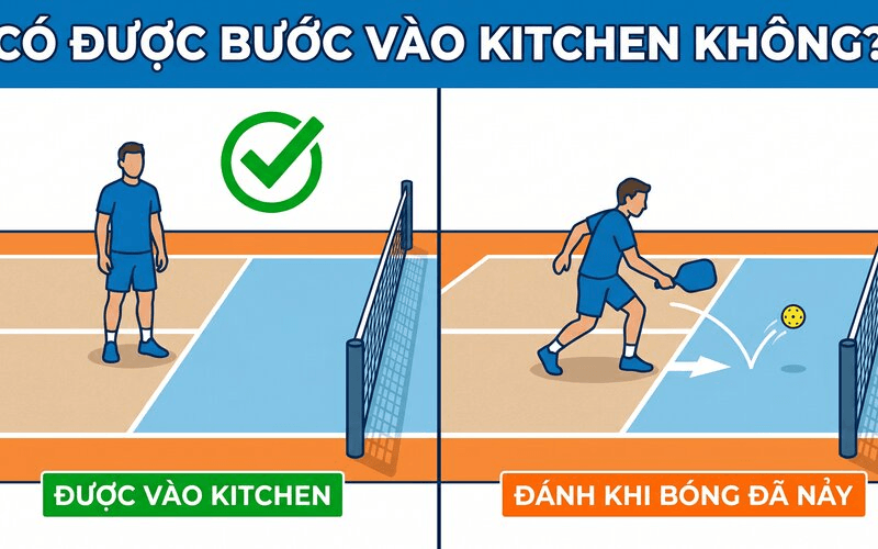 Có được bước vào kitchen không?