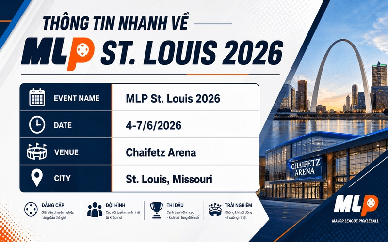 Thông tin nhanh về MLP St. Louis 2026